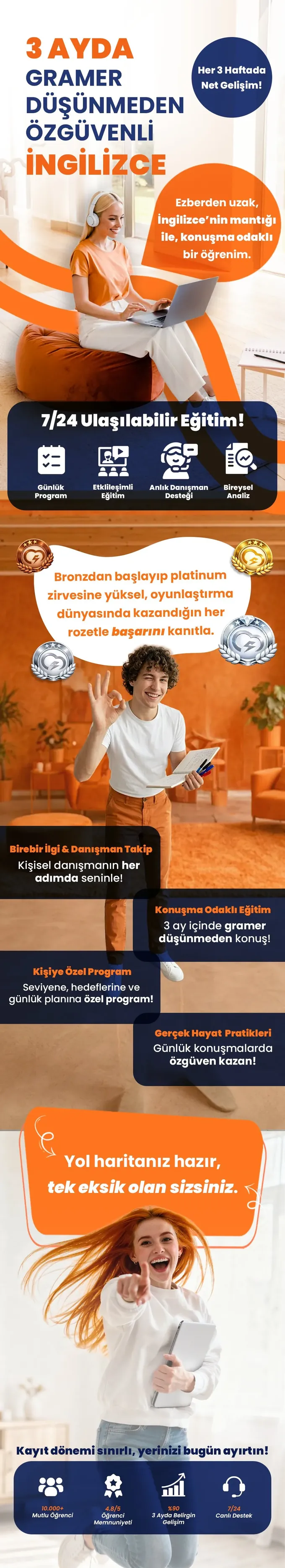 En iyi online İngilizce kursu